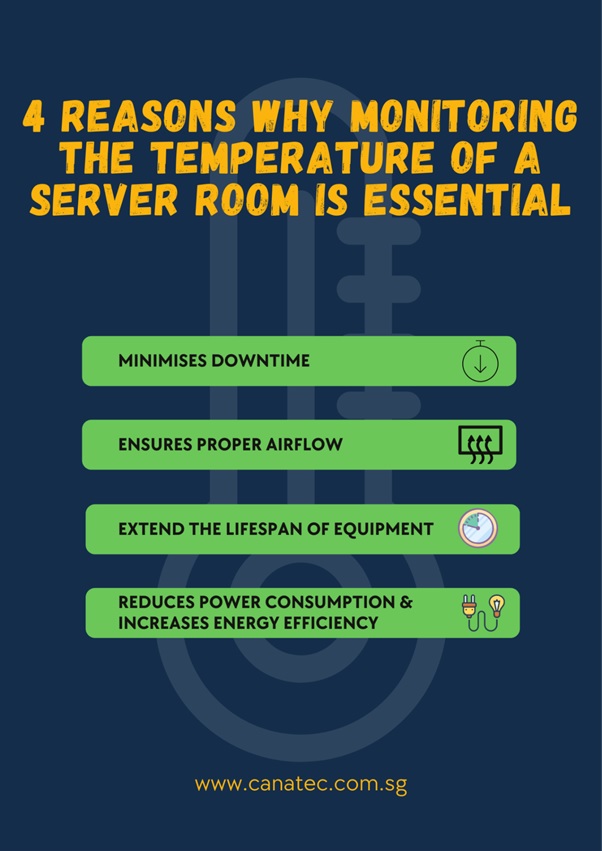 4 Reasons Why Monitoring the Temperature of a Server Room is Essential